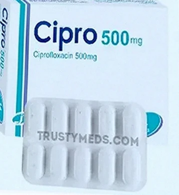 Cipro