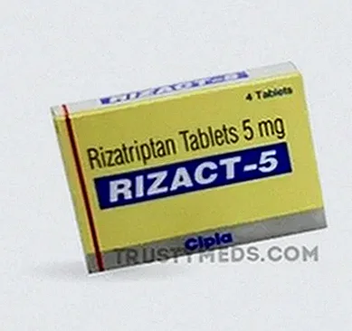 Rizact